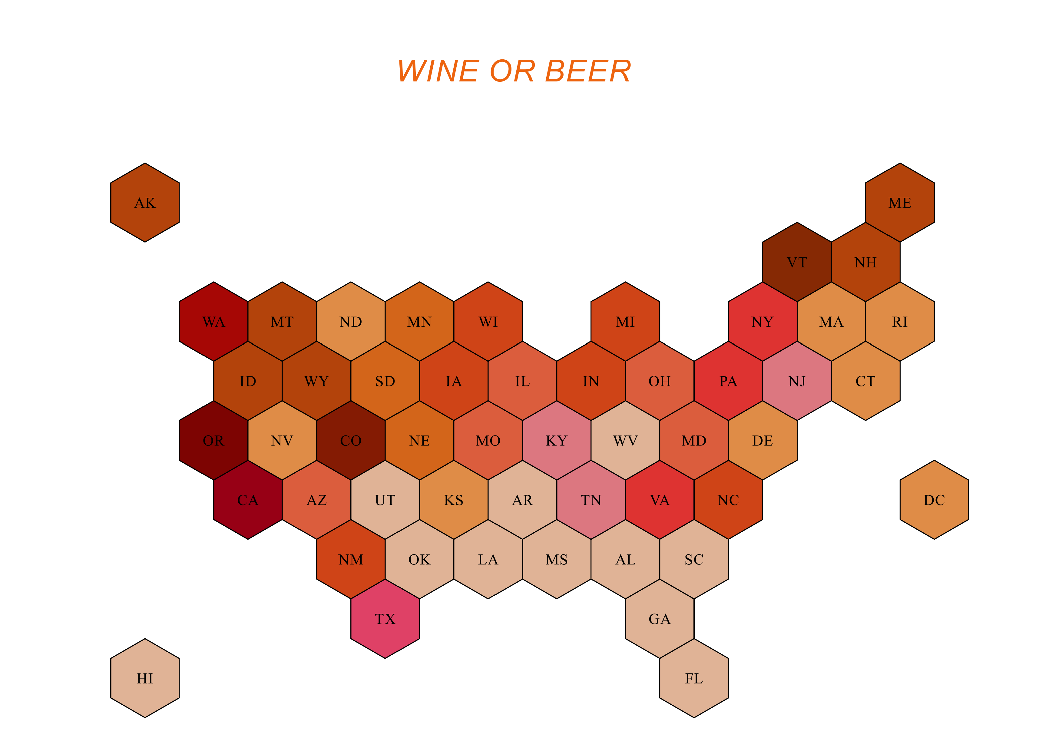 winebeer