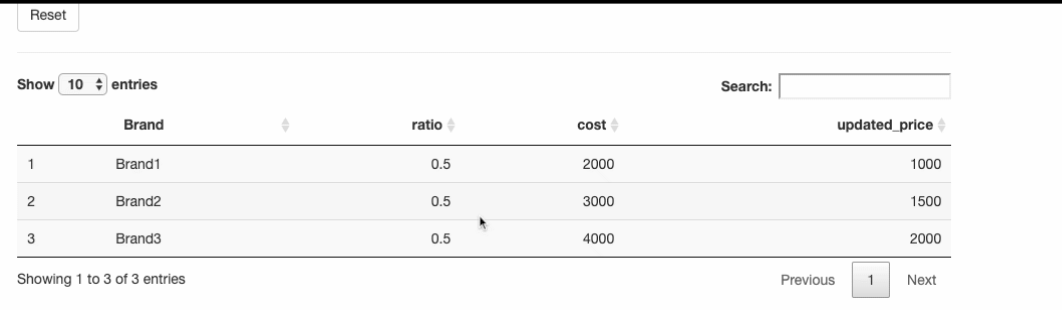 Editable Table